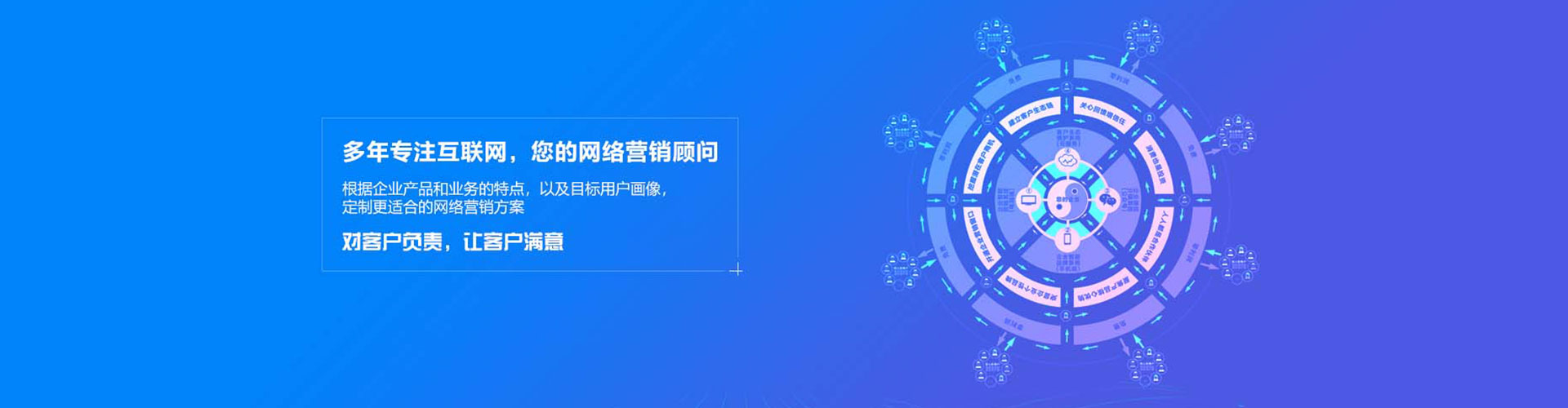 古丈sem托管